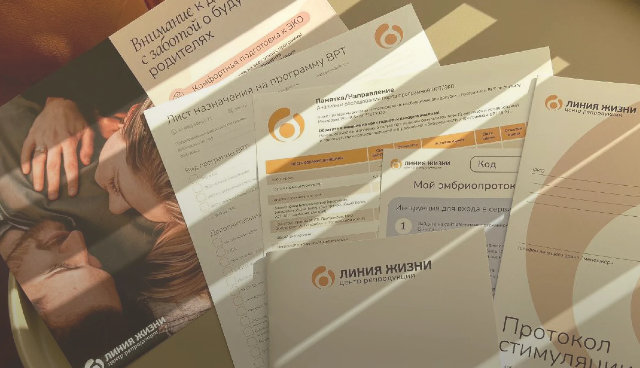 Сервисы заботы для наших пациентов