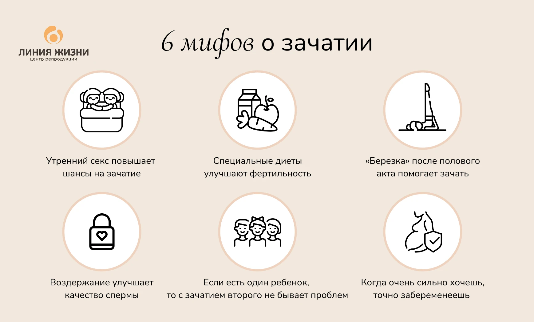 6 мифов о зачатии.png