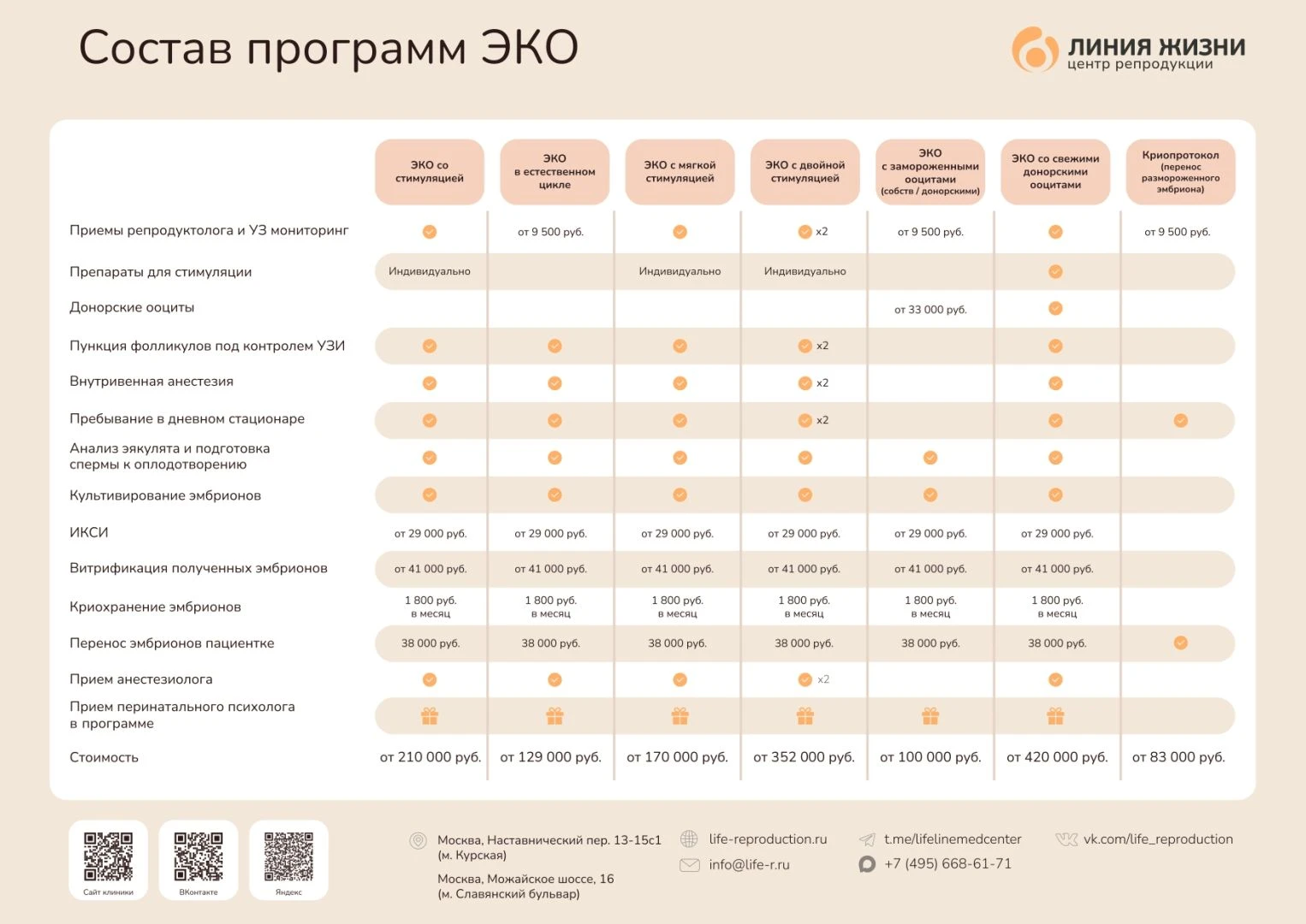 Состав программ 2.jpg