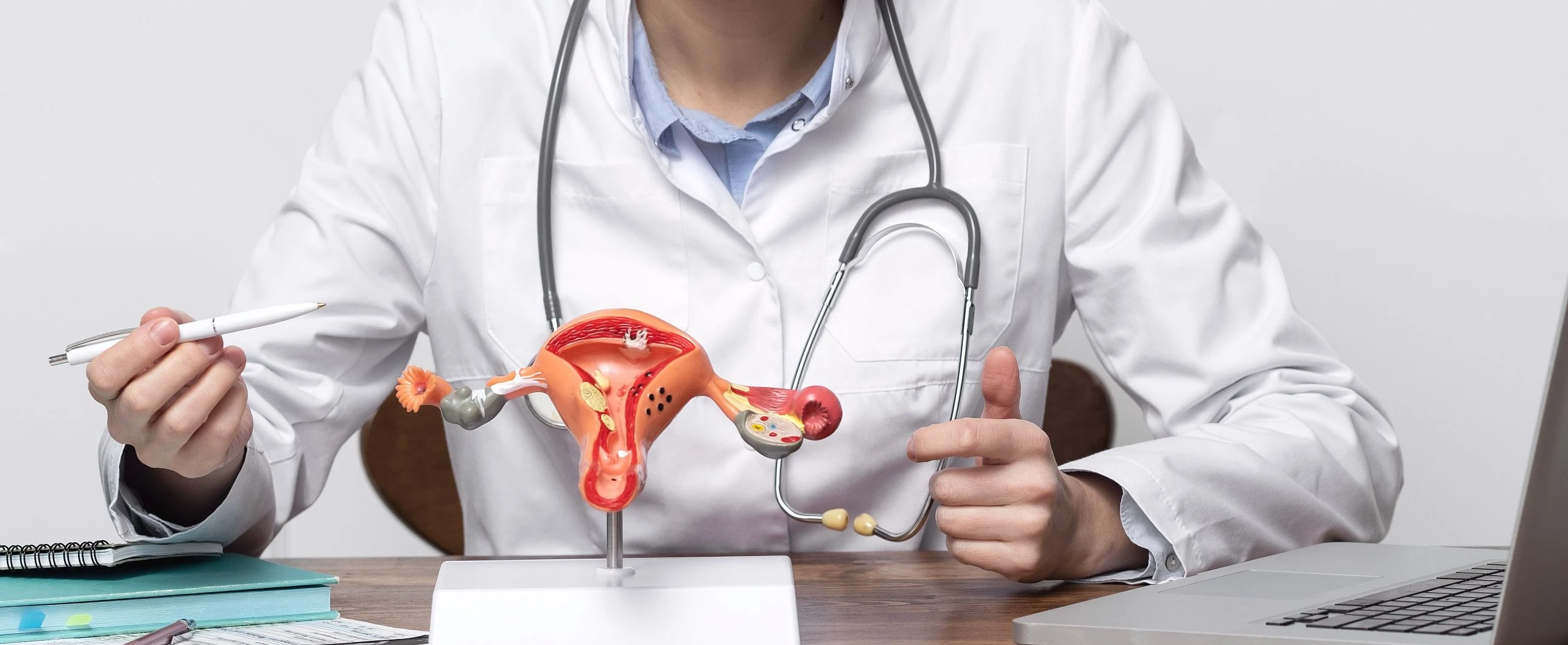 Миома матки FIGO