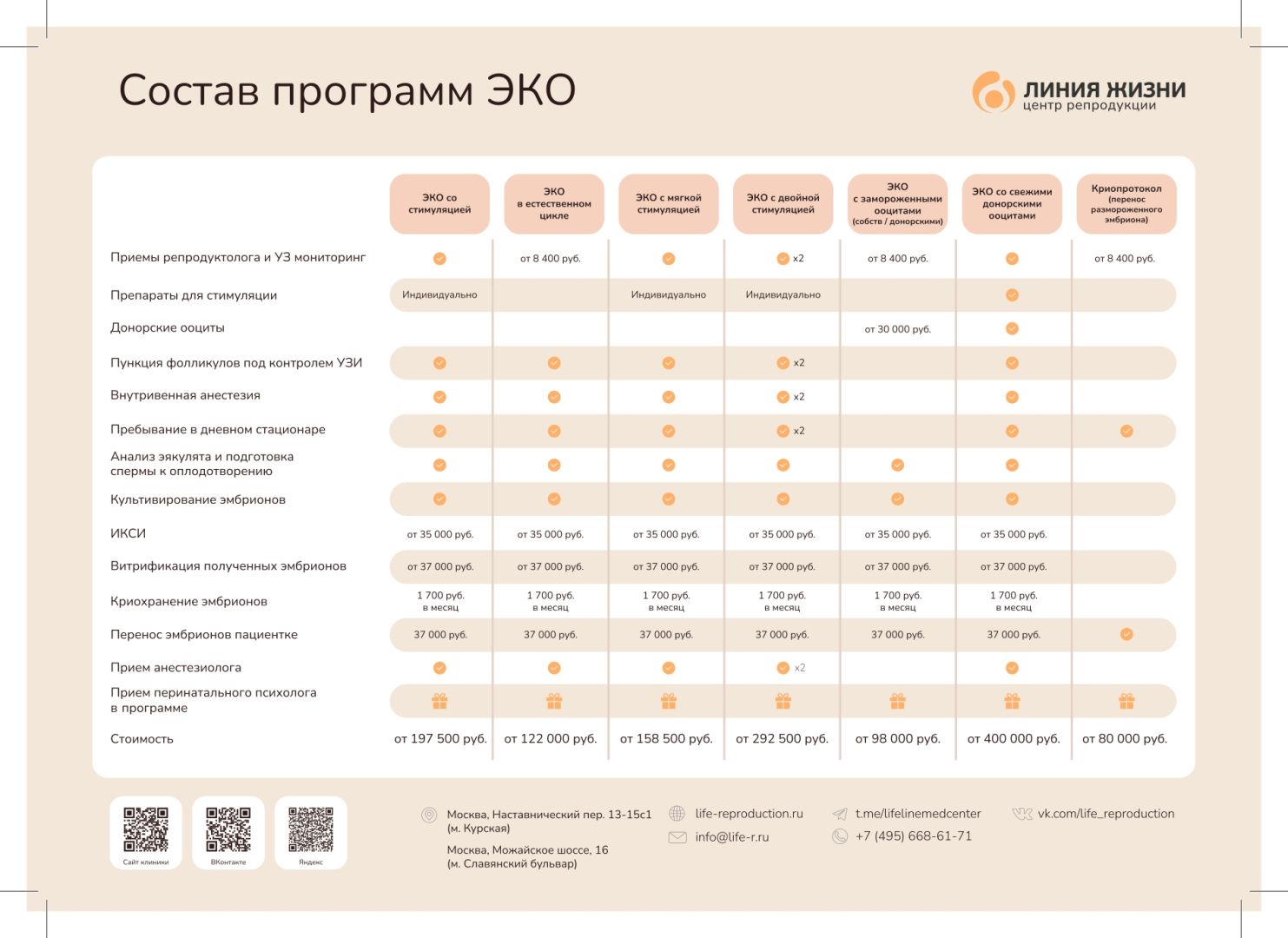 Состав_программ_ЭКО_30.08_pages-to-jpg-0002.jpg Состав_программ_ЭКО_30.08_pages-to-jpg-0002.jpg