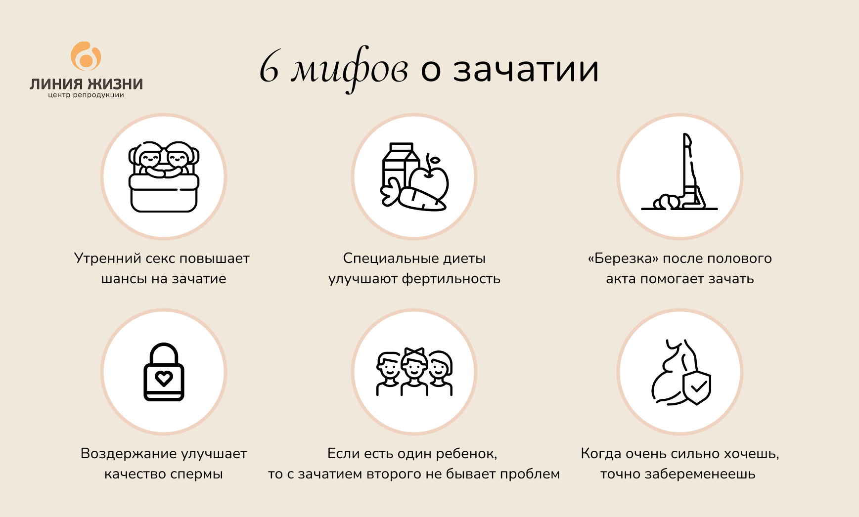 губы в сперме 6 мифов про зачатие: популярные заблуждения| Блог клиники «Линия жизни» в  Москве