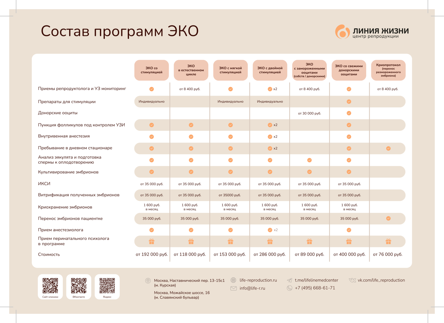 Состав_программ_ЭКО_2.png